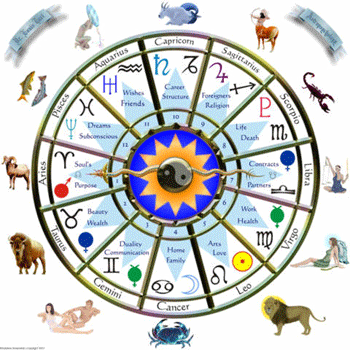 teachingwheel